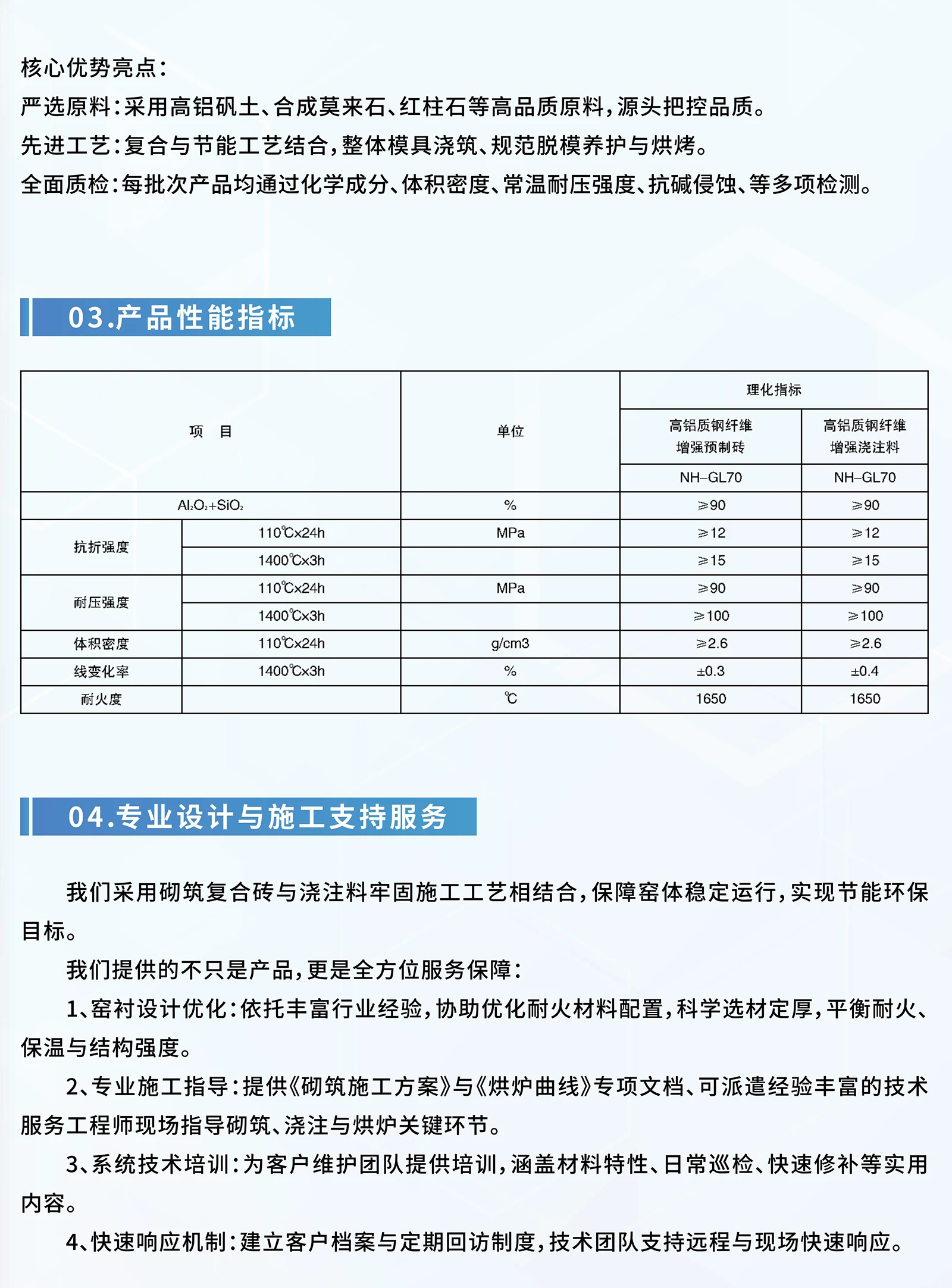白灰窑内用预制砖